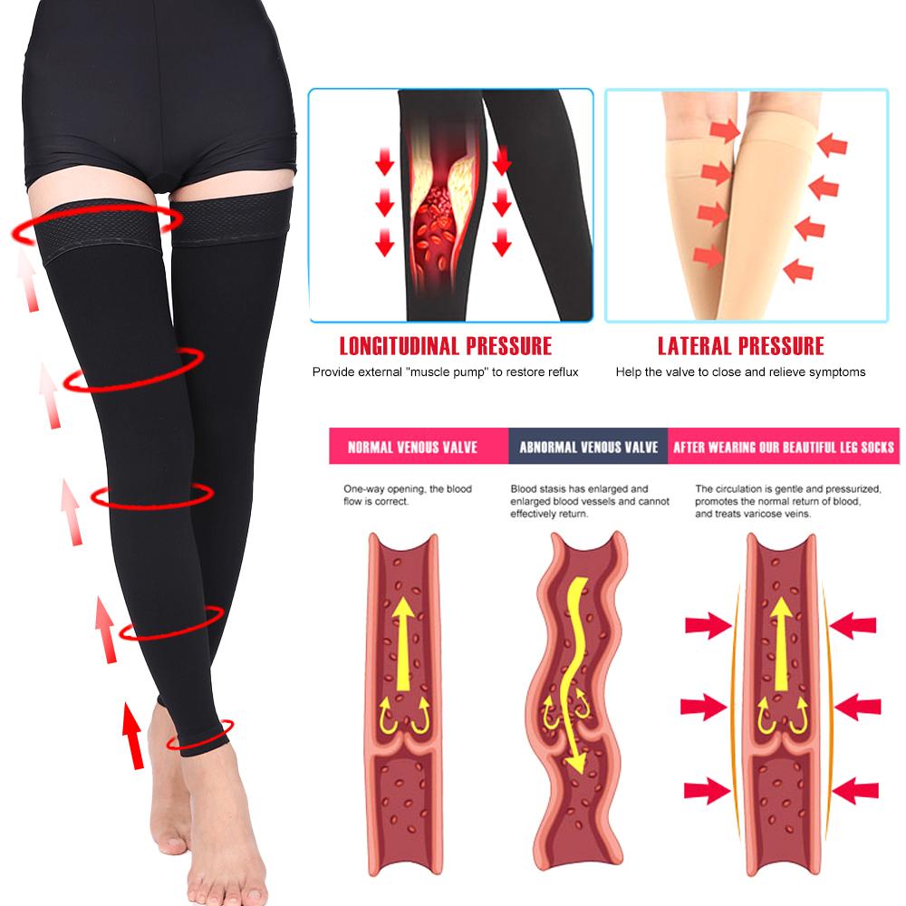 Open Toe Knee-High Medical Com – Compression Sock Medical Bewertung und Preis
