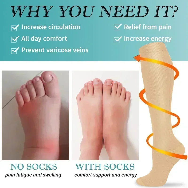 1 Pair Women's & Men's Compres – Compression Sock Medical Bewertung und Preis